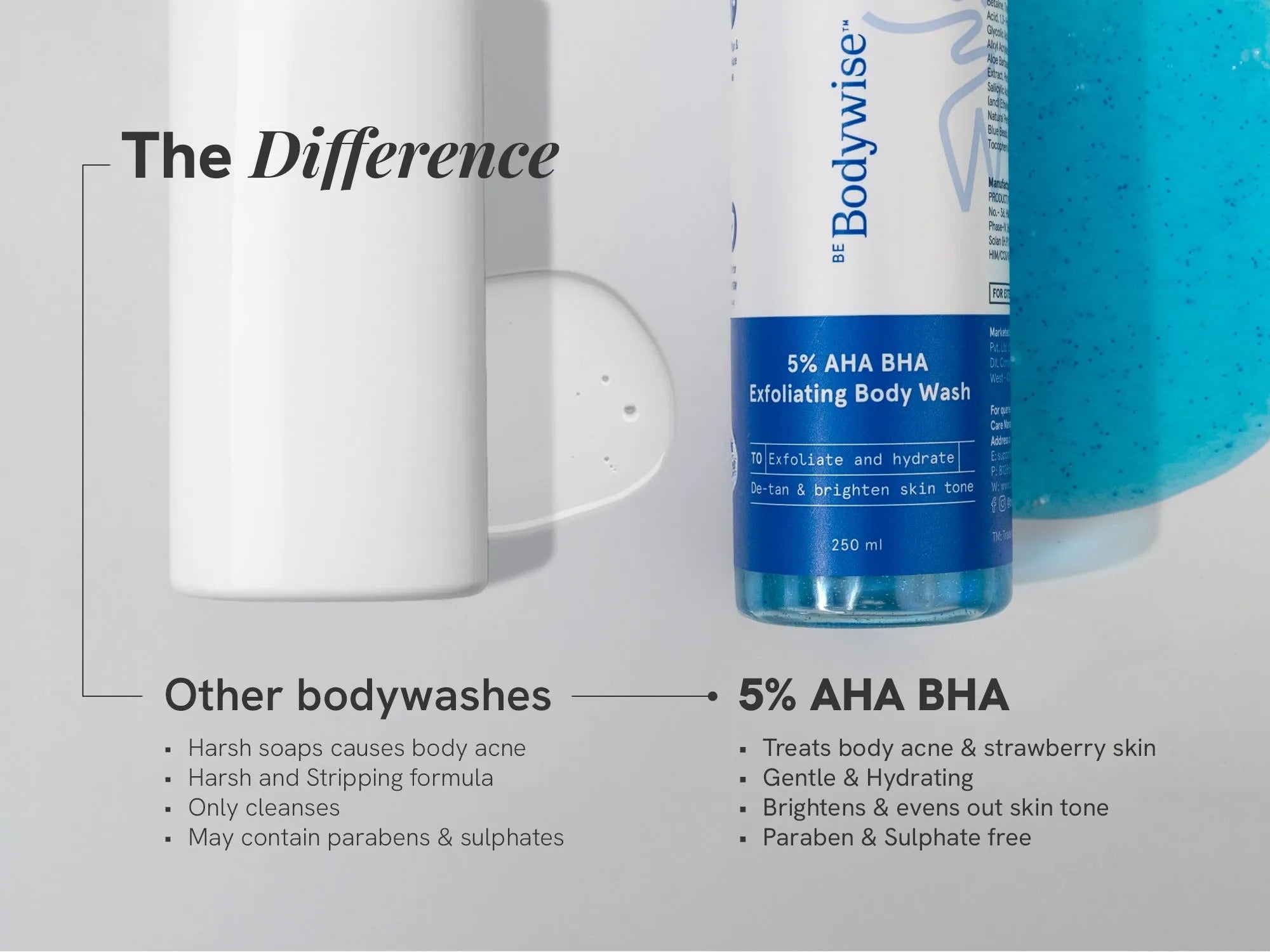 5% AHA BHA Exfoliating Body Wash - 250 mL