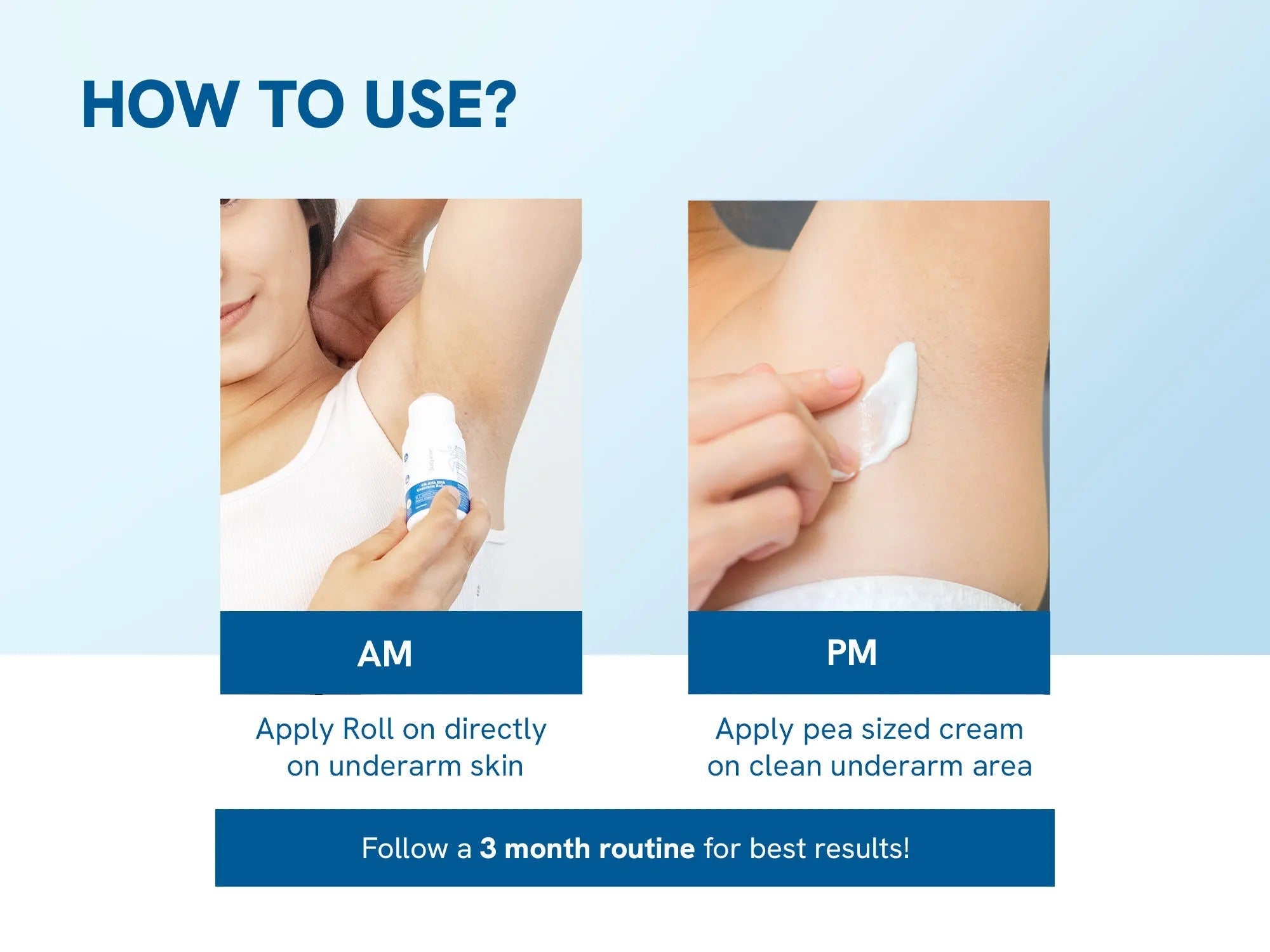 Underarm Pigmentation Kit - No Fragrance